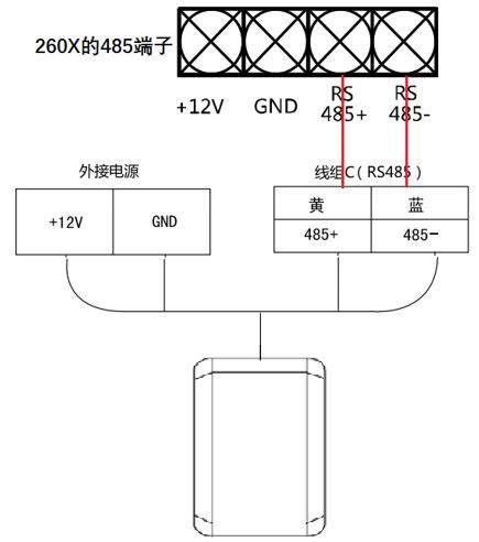 海康威视常见门禁一体机（用作读卡器）接门禁主机教程  第4张