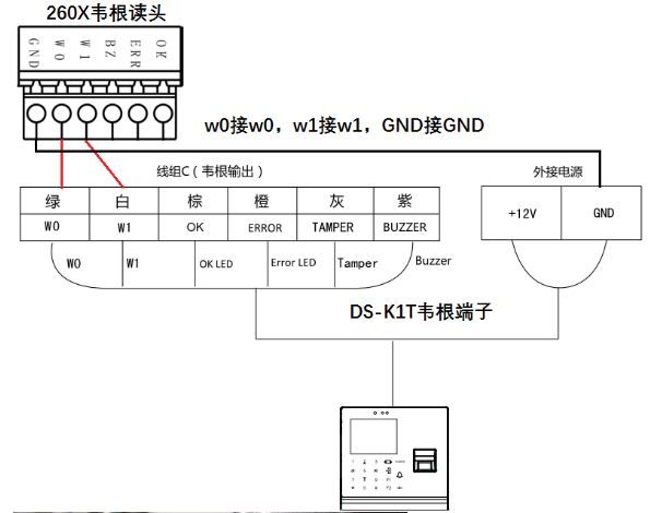 海康威视常见门禁一体机（用作读卡器）接门禁主机教程  第20张