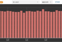 5个方法将不带www的根域名301重定向到www主域名