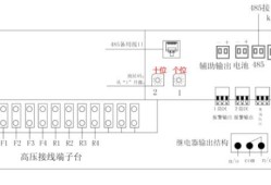 海康威视电子围栏编程后无法通讯的故障排查