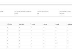 海康威视iSC (iSecure Center)运维后台MQ测试工具
