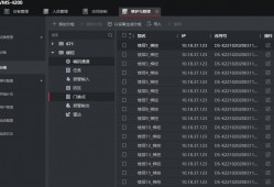 海康威视梯控搭配4200客户端配置教程