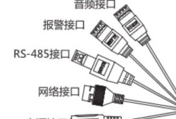 海康威视安消电梯摄像机NP-FVW200-AD调试教程