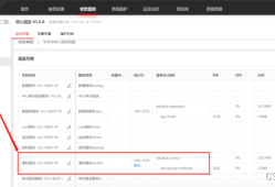 海康威视iSC (iSecure Center)运维后台MQ测试工具
