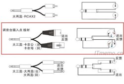 3.5、6.5音频转卡农接法图解、音频线转莲花头接线图
