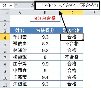 Excel常用函数公式20例  第1张