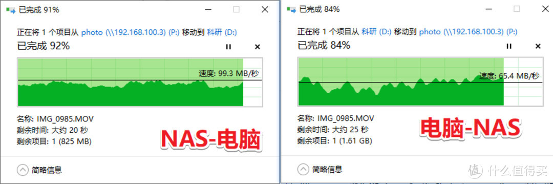 内网2.5G提速，给群晖NAS安装2.5G USB 网卡 & iperf3测速方法  第25张