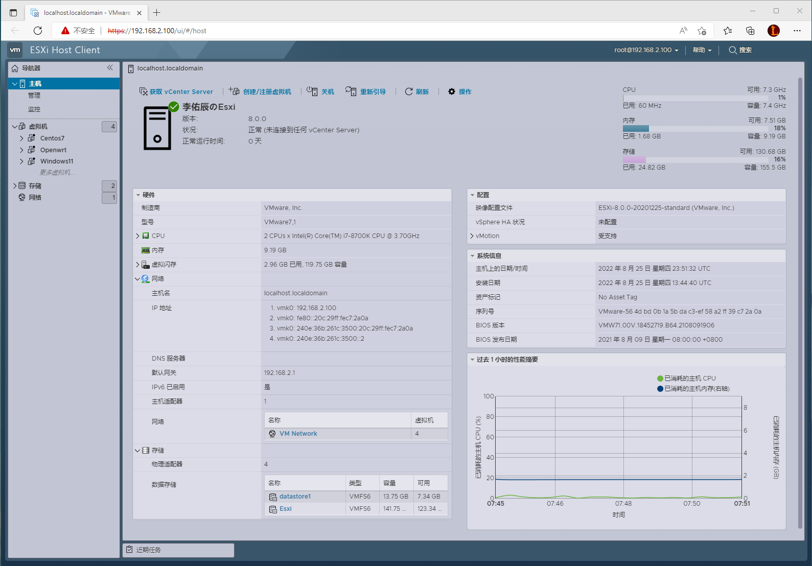 ESXi 8.0虚拟机安装群辉7.1(含下载)  第1张