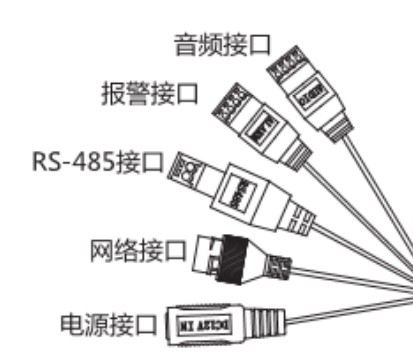 海康威视安消电梯摄像机NP-FVW200-AD调试教程  第1张