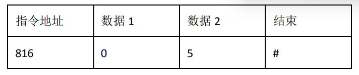 海康威视电子围栏编程后无法通讯的故障排查  第3张