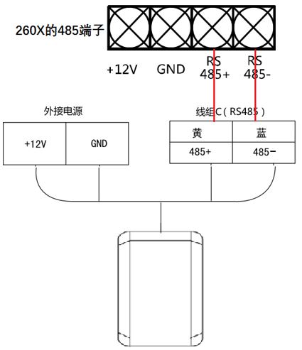 海康威视常见门禁一体机（用作读卡器）接门禁主机教程  第9张