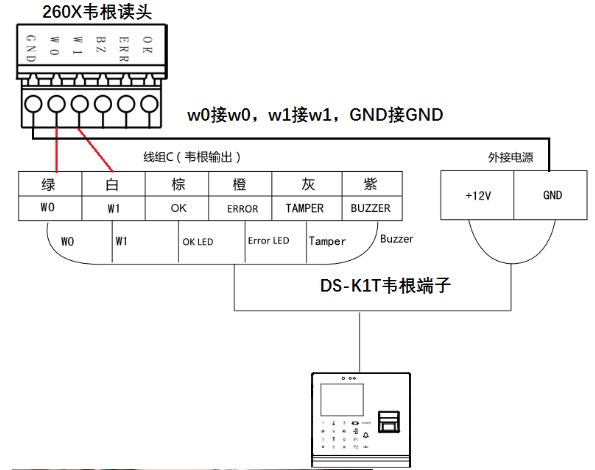 海康威视常见门禁一体机（用作读卡器）接门禁主机教程  第20张
