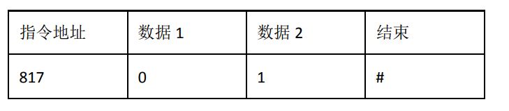 海康威视电子围栏编程后无法通讯的故障排查  第4张