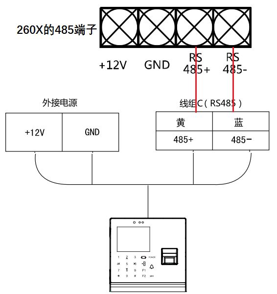 海康威视常见门禁一体机（用作读卡器）接门禁主机教程  第17张