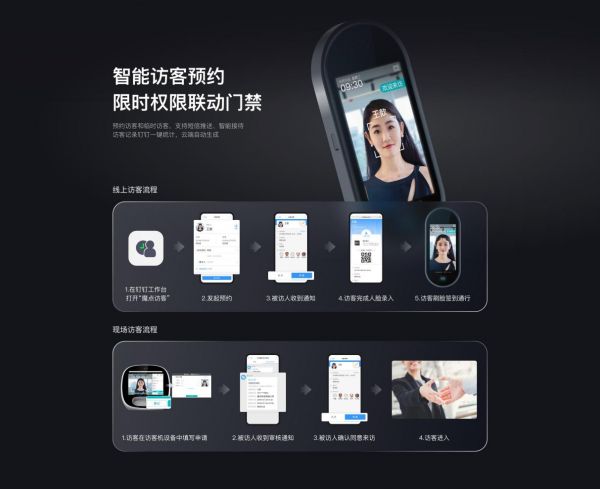 钉钉魔点Y3s智能人脸考勤门禁机功能简介及安装教程  第8张