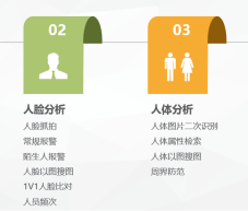 海康威视二代大超脑智能配置教程(一)  第1张