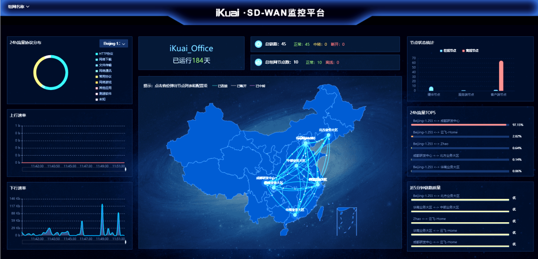 十问爱快CEO:除了上网,路由器还能干什么? 第8张 十问爱快CEO:除了上网,路由器还能干什么? 第8张
