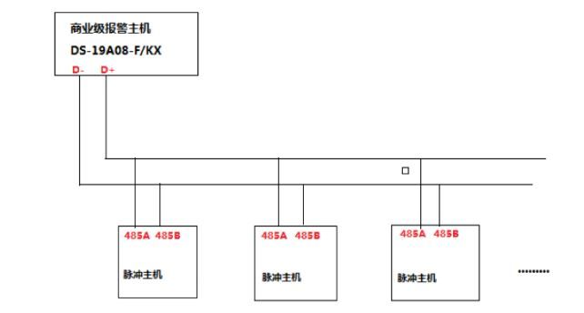 海康威视电子围栏编程后无法通讯的故障排查  第5张