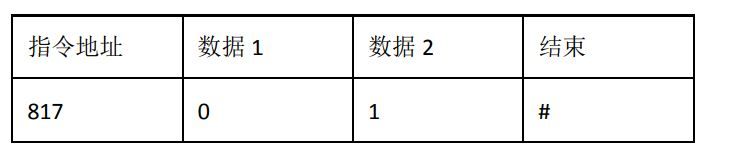 海康威视电子围栏编程后无法通讯的故障排查  第4张