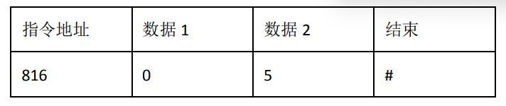 海康威视电子围栏编程后无法通讯的故障排查  第3张