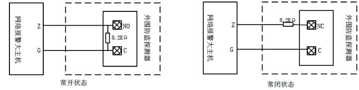 海康威视DS-19A/29A系列总线式报警主机常见接线方法  第23张