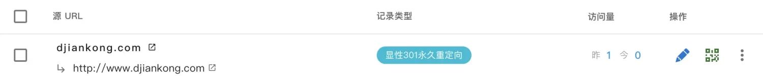 5个方法将不带www的根域名301重定向到www主域名 第2张 5个方法将不带www的根域名301重定向到www主域名 第2张
