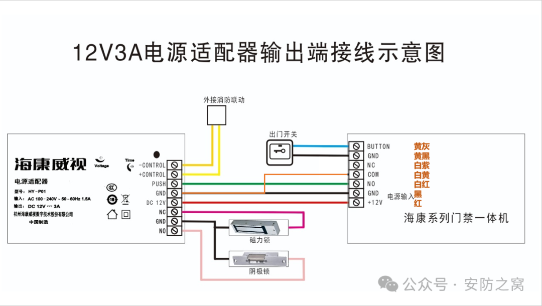 海康威视专用门禁电源如何连接海康威视门禁设备  第3张