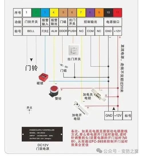 海康威视专用门禁电源如何连接海康威视门禁设备  第6张