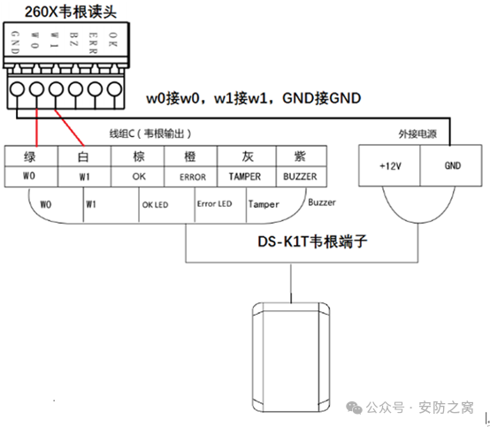 海康威视门禁一体机搭配海康威视门禁主机使用教程  第16张