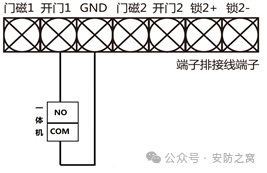 海康威视门禁一体机搭配海康威视门禁主机使用教程  第21张